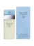 Light Blue Dolce&Gabbana 25 ml - Inspiração