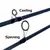 Vara de Pesca BIUTIFU Carbono Ultralight 4 Seções — Portátil, Resistente e Rápida (1.80m a 2.40m | 5-30g) - World Pesca