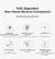 Household HEPA Air Purifier, Negative Ion Generator, Smoke e Odor, eficiente pur - loja online