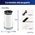 Proyector HD InnovalPort - Innoval