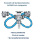 Grifería Baño Bidet Fv Petalo 295/m3 Cromo C/ Transferencia en internet