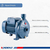 Bomba Centrífuga Pedrollo Cpm130 0.5 Hp Color Azul Fase Eléctrica Monofásica Frecuencia 50 Hz - comprar online