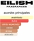 Eilish by Billie Eilish Eau de Parfum 100ml - Shopping store