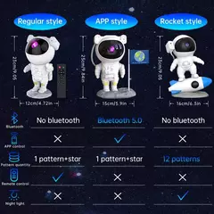 Astronauta Luminária Projetor De Luz Estrela Galáxia Nebulosa - loja online