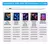 Lápiz Optico Jazak Capacitivo Punta fina Stylus universal Dibujo Ipad tablet Iphone Celulares Cable y Puntas adicionales - Jazak