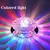 Luzes de teto LED - Cristal - Imperio Express