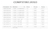 Paq. 10 Bujias Acdelco Cobre Chevy Sedan, 3 Y 5 Puertas - Refacciones Sa Sa