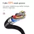tomada usb,filtro de linha,extensão elétrica,Type-C USB 2M,extensão tomada,fi - lojaEletronix