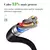 tomada usb,filtro de linha,extensão elétrica,Type-C USB 2M,extensão tomada,fi na internet