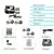 Video Game Classic Super Nintendo Mini SNES Com 2 Controles 8 Bits 620 Jogos Original na internet