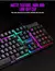 Kit Gamer Pro 4 em 1 com fio USB: Teclado, Mouse, Fone de Ouvido e Mousepad RGB – Iluminação, Alta Performance e Compatibilidade Universal - comprar online