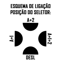 Chave Seletora para Forno Elétrico - Mondial, Britania e Philco (Giro 360° c/ 4 Posições) - loja online