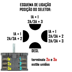 Chave Seletora das Resistências para Forno Elétrico Layr - comprar online
