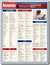 English - Conversação Médica