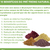 Kit Pré Treino Natural 200g Premium - loja online