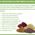 Kit Pré Treino Natural 1Kg Premium - SLR Imports | Produtos Naturais de Qualidade