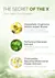 Sabonete facial chá verde - Conheça o Sabonete Facial Chá Verde: Limpa suavemente, controla a oleosidade e protege a pele com ação antioxidante!