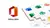 Licencia office 2024 professional plus - buy online