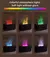 Mini Umidificador com Projeção RGB - loja online