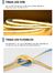 Tira Led Cob blanco calido 2700°K 50W 24V 8mm 5mts Ip20 interior - CRI90 en internet