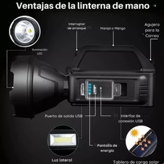 Linterna Reflector Recargable LED COB con Busca Huella USB - Varmak