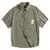 Camisa Social Masculina Casual Vintage na internet