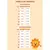 Kit Sortido 20 Peças de Roupas Infantil Menino - 10 Camisetas + 10 Bermudas - Flix Shop
