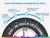 Pneu Aro 22,5” Pirelli 295/80R22.5 152/148M - Flix Shop