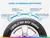 Pneu Aro 17&quot; 215/60R17 Pirelli 100H Scorpion H/T - Flix Shop