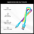 Cable Micro Usb V8 Carga Rápida 3.0 De 1 Metro Multicolor - comprar online