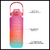 Botellas Motivacionales Degrade Set X3 Plástico Con Pico - comprar online