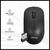 Kit De Teclado Y Mouse Inalámbrico Dinax Dx-2btcomb Negro en internet