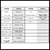 Imagen de Control Remoto Universal Aire Acondicionado Todas Las Marcas