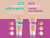 BB CREAM LÓREAL PARIS FPS 20 30g - comprar online