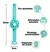 Pulsera Pop It Spinner 3 en 1 en internet