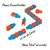 Set x3 Cadenas Multiforma Sensoriales – Wacky Tracks - comprar online