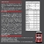Kit 6x Mass 36500 Gainers (1,5kg) | Snake Dragon