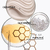 Crema de peinar Curl Manifesto Kérastase 150ml - Kosmetic Online