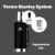 Termo System 1.2L con Pico Cebador – Máxima Durabilidad - tienda online