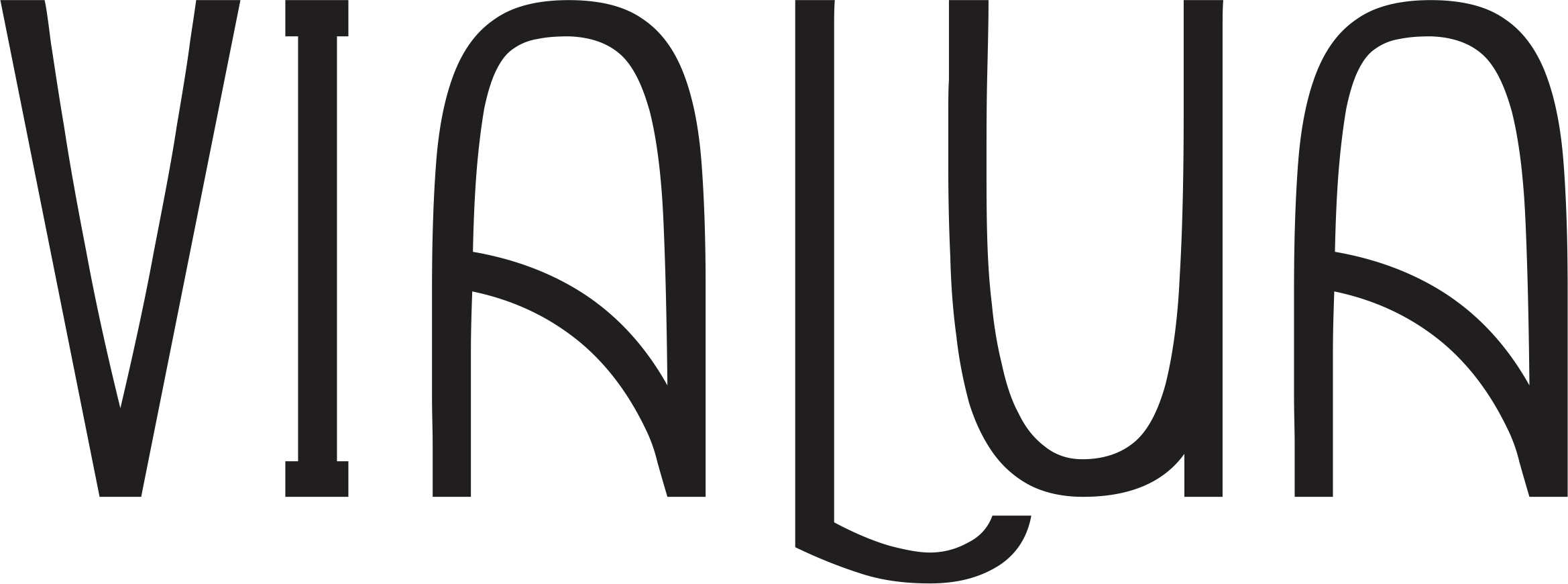 Vialua Moda Feminina 