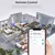 Tomada Inteligente Wi-Fi 16A Padrão Brasil – Controle Remoto, Monitoramento de Energia, Compatível com Alexa e Google Home - loja online