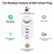 Tomada Inteligente Wi-Fi 16A – Controle Remoto pelo App Tuya, Compatível com Alexa e Google Home - comprar online