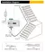 Luz de Escada LED COB 3000K com Controle Remoto – Fita Autocolante, Fácil Instalação, 16 ou 20 Degraus - loja online