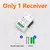 Interruptor de Luz Inteligente Sem Fio 433MHz – Mini Receptor RF 10A para Controle Remoto de Lâmpadas, Ventiladores e LEDs (110V-220V) na internet