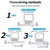 Imagem do Interruptor Inteligente Wi-Fi 16A – Controle 2 Vias, Compatível com Tuya, Smart Life, Alexa e Google Home