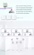 Interruptor Inteligente Wi-Fi Tuya 16A – Mini Receptor RF 433MHz, 1/2/3 Gang, Controle por App, Alexa e Google Home