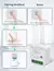 Interruptor Inteligente Wi-Fi Tuya 16A – Mini Receptor RF 433MHz, 1/2/3 Gang, Controle por App, Alexa e Google Home