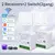 Interruptor Inteligente Wi-Fi Tuya 16A – Mini Receptor RF 433MHz, 1/2/3 Gang, Controle por App, Alexa e Google Home - loja online