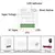 Medidor de Energia Inteligente Tuya Zigbee/Wi-Fi – Monitoramento Bidirecional de Consumo e Produção Solar Fotovoltaica com Controle via App - loja online