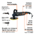 Pulidora velocidad variable 7", 1200W, TRUPER INDUSTRIAL en internet